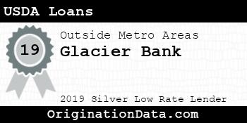 Glacier Bank USDA Loans silver