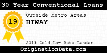 HIWAY 30 Year Conventional Loans gold