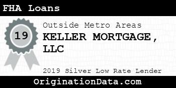 KELLER MORTGAGE FHA Loans silver