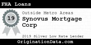 Synovus Mortgage Corp FHA Loans silver