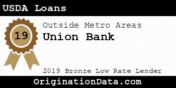 Union Bank USDA Loans bronze