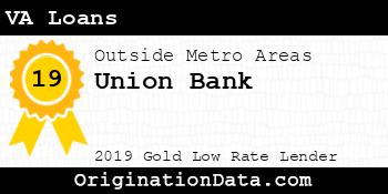 Union Bank VA Loans gold