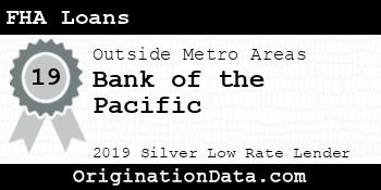 Bank of the Pacific FHA Loans silver