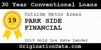 PARK SIDE FINANCIAL 30 Year Conventional Loans gold