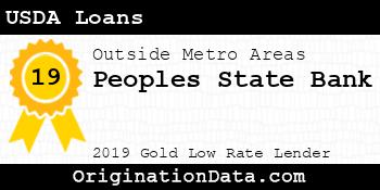 Peoples State Bank USDA Loans gold