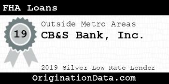 CB&S Bank FHA Loans silver
