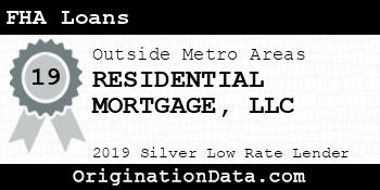 RESIDENTIAL MORTGAGE FHA Loans silver