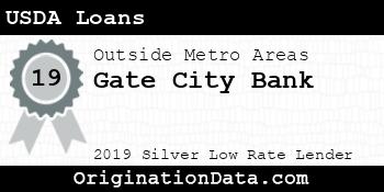 Gate City Bank USDA Loans silver