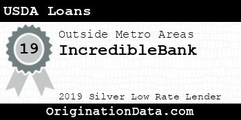 IncredibleBank USDA Loans silver