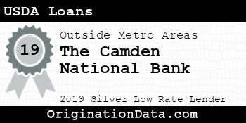 The Camden National Bank USDA Loans silver