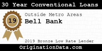 Bell Bank 30 Year Conventional Loans bronze
