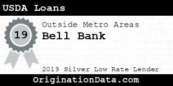 Bell Bank USDA Loans silver