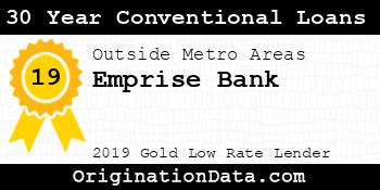 Emprise Bank 30 Year Conventional Loans gold
