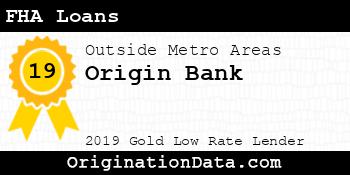 Origin Bank FHA Loans gold
