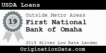 First National Bank of Omaha USDA Loans silver