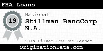 Stillman Bank FHA Loans silver