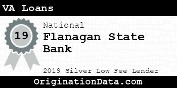 Flanagan State Bank VA Loans silver