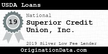 Superior Credit Union USDA Loans silver