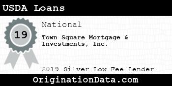 Town Square Mortgage & Investments USDA Loans silver