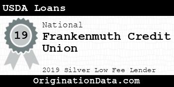 Frankenmuth Credit Union USDA Loans silver