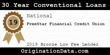 FreeStar Financial Credit Union 30 Year Conventional Loans bronze