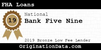 Bank Five Nine FHA Loans bronze