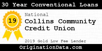 Collins Community Credit Union 30 Year Conventional Loans gold