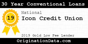 Icon Credit Union 30 Year Conventional Loans gold