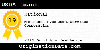 Mortgage Investment Services Corporation USDA Loans gold