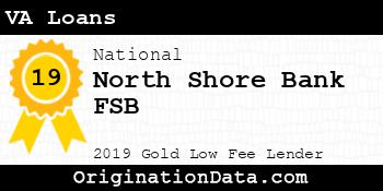 North Shore Bank FSB VA Loans gold