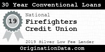Firefighters Credit Union 30 Year Conventional Loans silver