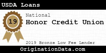 Honor Credit Union USDA Loans bronze