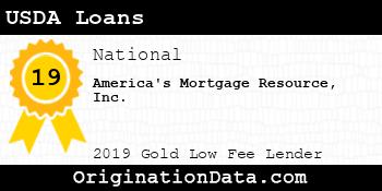 America's Mortgage Resource USDA Loans gold