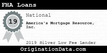 America's Mortgage Resource FHA Loans silver