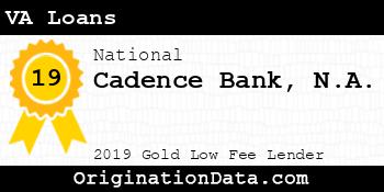 Cadence Bank N.A. VA Loans gold