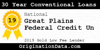 Great Plains Federal Credit Un 30 Year Conventional Loans gold