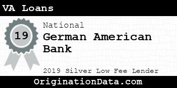 German American Bank VA Loans silver