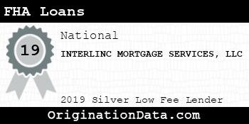 INTERLINC MORTGAGE SERVICES FHA Loans silver