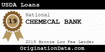 CHEMECAL BANK USDA Loans bronze