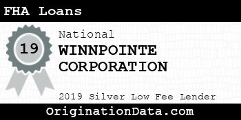 WINNPOINTE CORPORATION FHA Loans silver