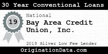 Bay Area Credit Union 30 Year Conventional Loans silver