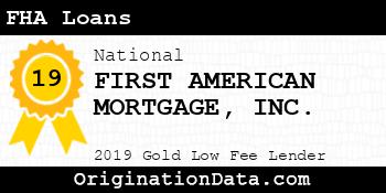 FIRST AMERICAN MORTGAGE FHA Loans gold