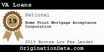 Home Point Mortgage Acceptance Corporation VA Loans bronze