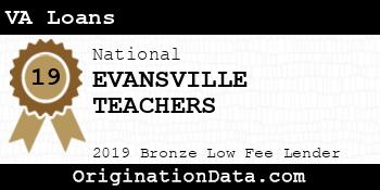 EVANSVILLE TEACHERS VA Loans bronze