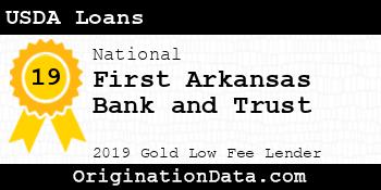 First Arkansas Bank and Trust USDA Loans gold