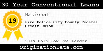 Fire Police City County Federal Credit Union 30 Year Conventional Loans gold