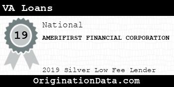 AMERIFIRST FINANCIAL CORPORATION VA Loans silver