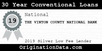 THE VINTON COUNTY NATIONAL BANK 30 Year Conventional Loans silver