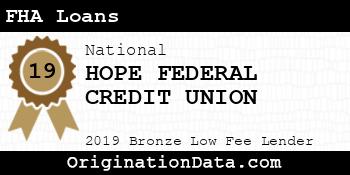 HOPE FEDERAL CREDIT UNION FHA Loans bronze
