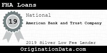 American Bank and Trust Company FHA Loans silver